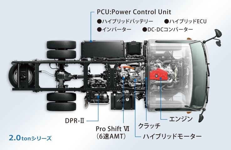 ダイナ カーゴ 走行性能 トヨタカローラ山口