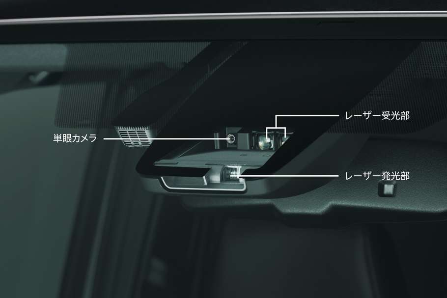 Toyota Safety Sense C(衝突回避支援パッケージ) センサー(レーザーレーダー+単眼カメラ)