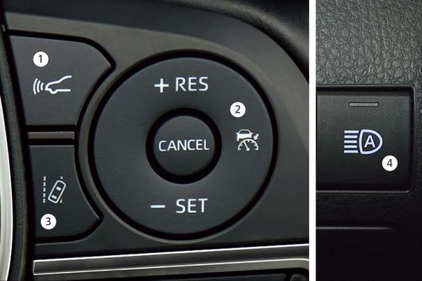 実安全の追求から生まれた、4つの先進安全機能Toyota Safety Sense P レーダークルーズコントロール車間距離切替スイッチレーダークルーズコントロールスイッチレーンディパーチャーアラートスイッチオートマチックハイビームスイッチ