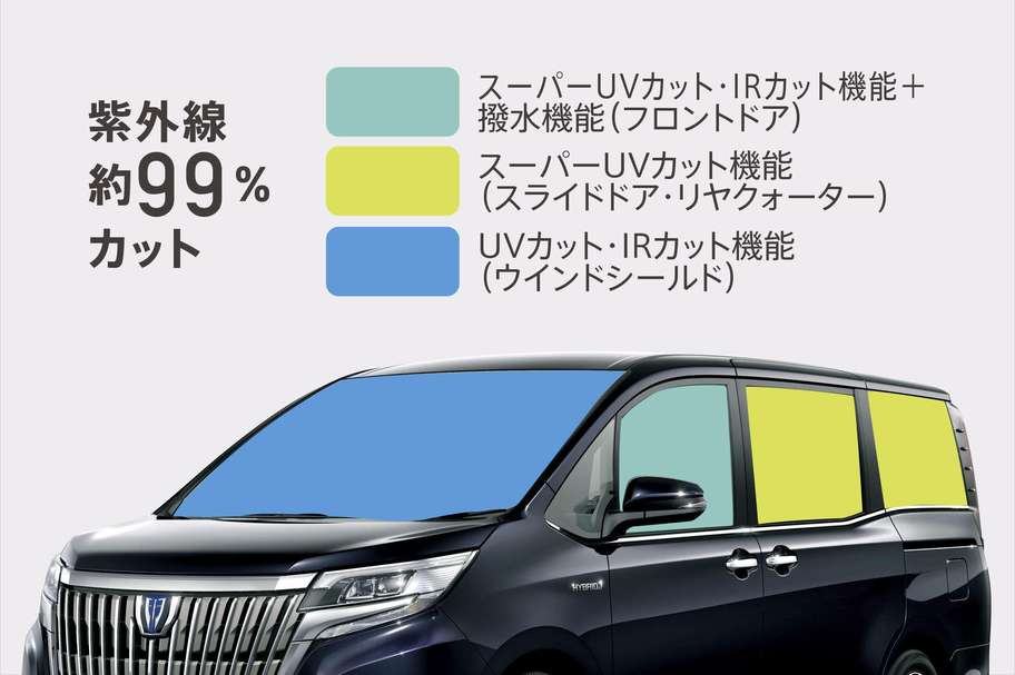 スーパーUVカット機能(フロントドア・スライドドア・リヤクォーター)&IRカット機能付ガラス(ウインドシールド・フロントドア)