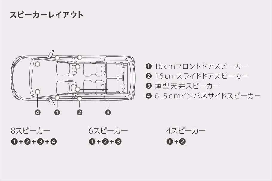 エスクァイア・パノラミックライブサウンドシステム(8スピーカー)