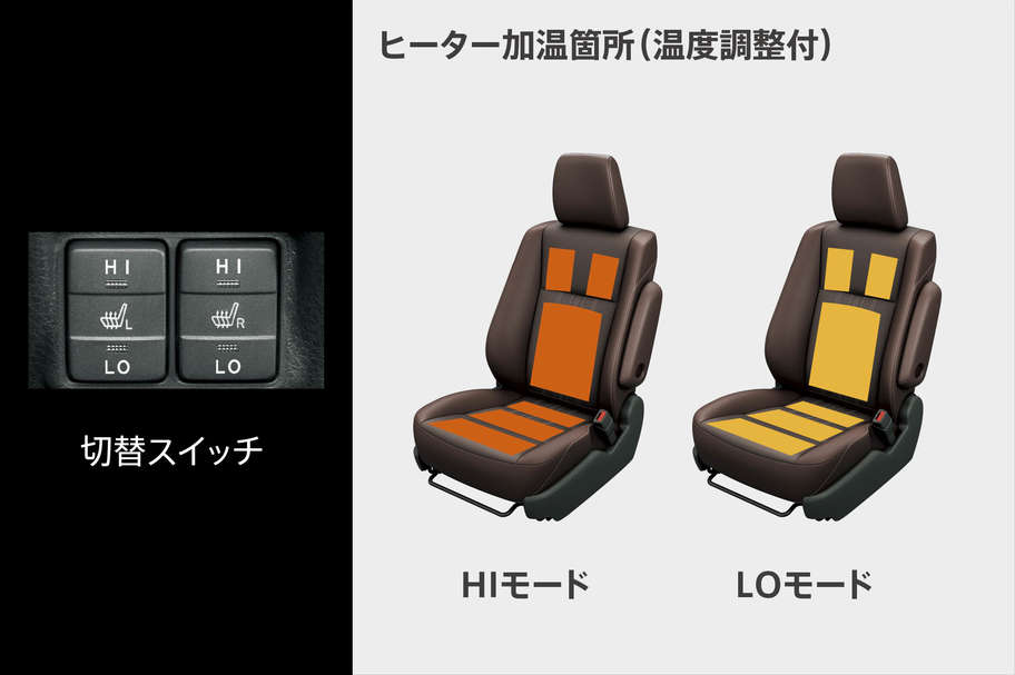 快適温熱シート(運転席・助手席)