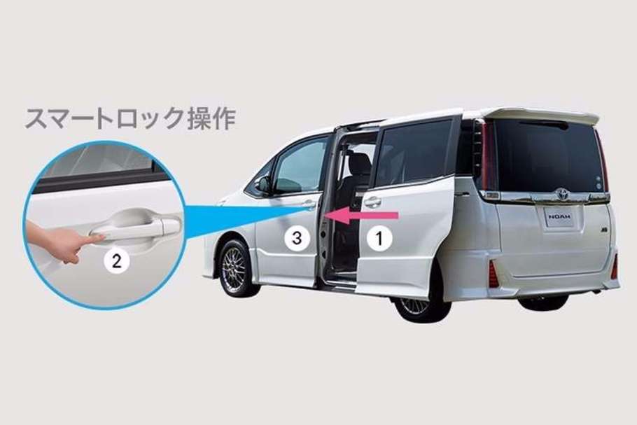パワースライドドア予約ロック機能