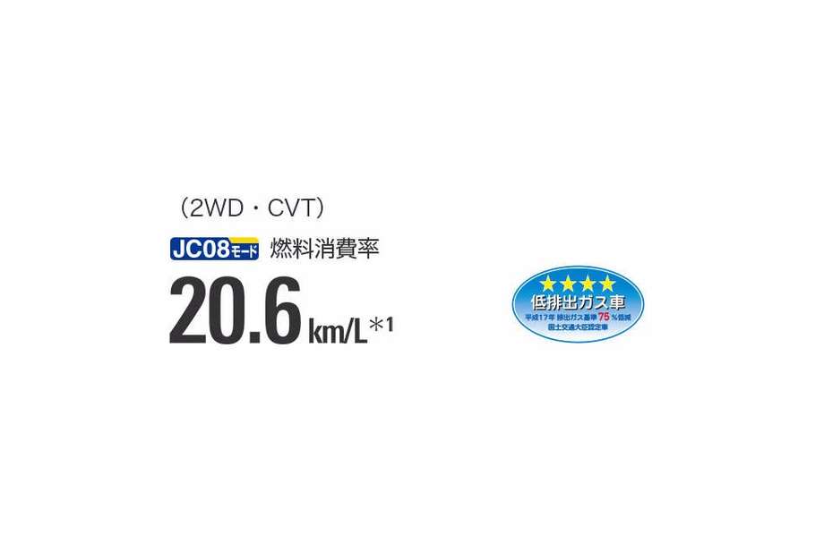1.3L 1NR-FE Dual VVT-iエンジン