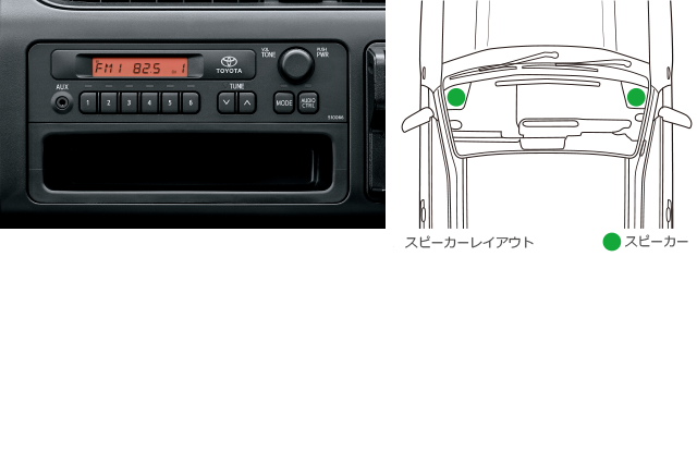 carlineup_probox_interior_equip_2_22_pc