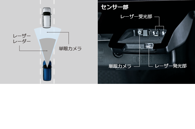 carlineup_probox_safety_tssc_2_04_pc