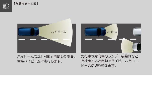 carlineup_probox_safety_tssc_2_08_pc