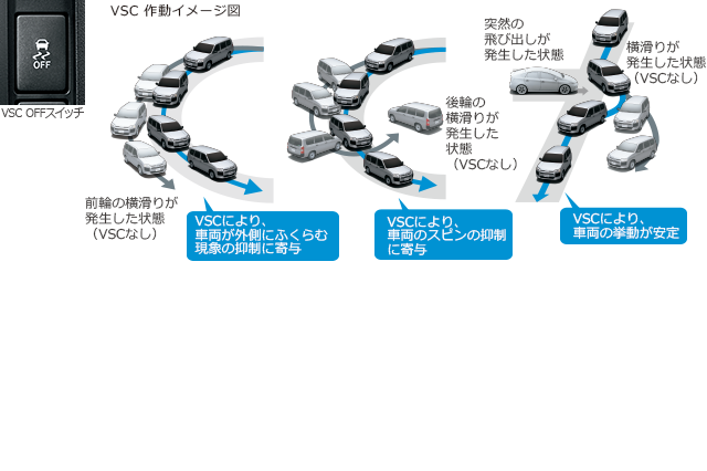 carlineup_probox_safety_active_2_02_pc