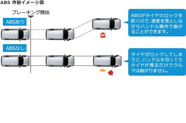 carlineup_probox_safety_active_2_03_pc