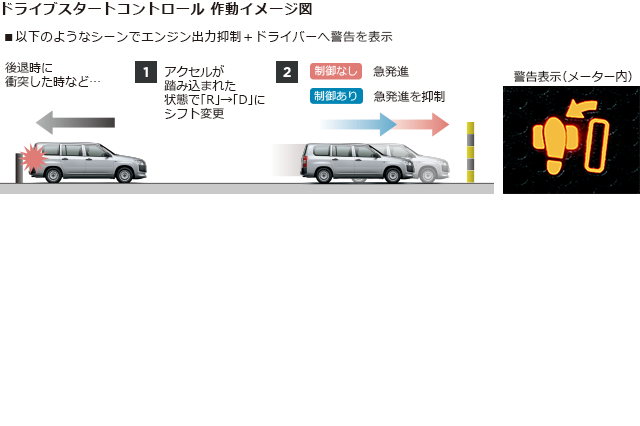 carlineup_probox_safety_active_2_09_pc