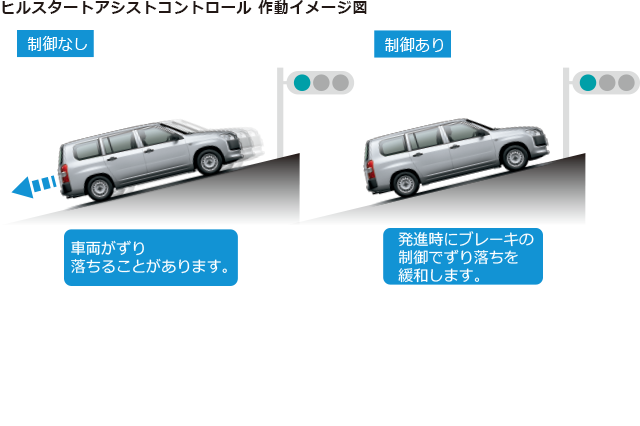 carlineup_probox_safety_active_2_04_pc