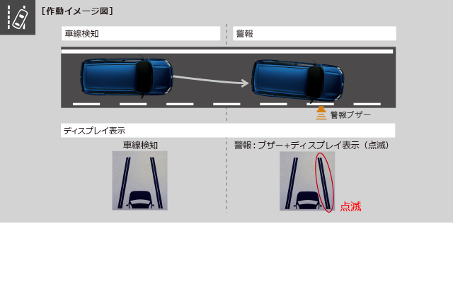 carlineup_probox_safety_tssc_2_07_pc
