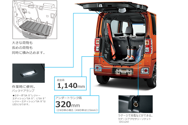 carlineup_pixismega_interior_indoor_space_2_19_pc