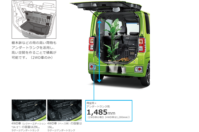 carlineup_pixismega_interior_indoor_space_2_20_pc