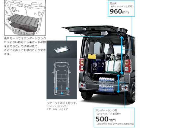 carlineup_pixismega_interior_indoor_space_2_21_pc