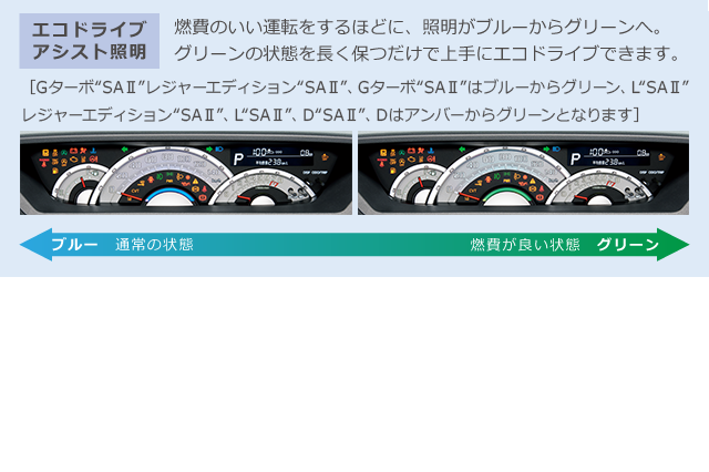 carlineup_pixismega_performance_performance_2_07_pc