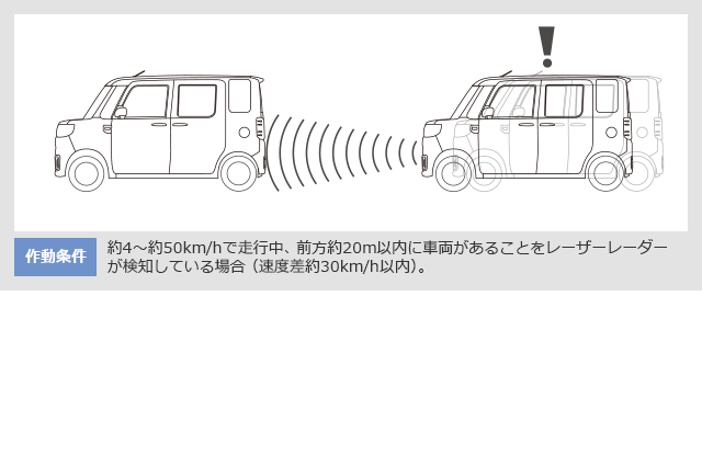 carlineup_pixismega_safety_active_2_03_pc