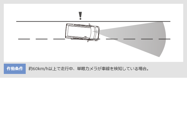 carlineup_pixismega_safety_active_2_10_pc