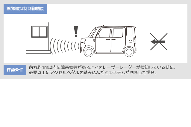 carlineup_pixismega_safety_active_2_11_pc