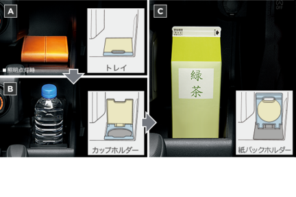carlineup_probox_interior_equip_2_04a_lb