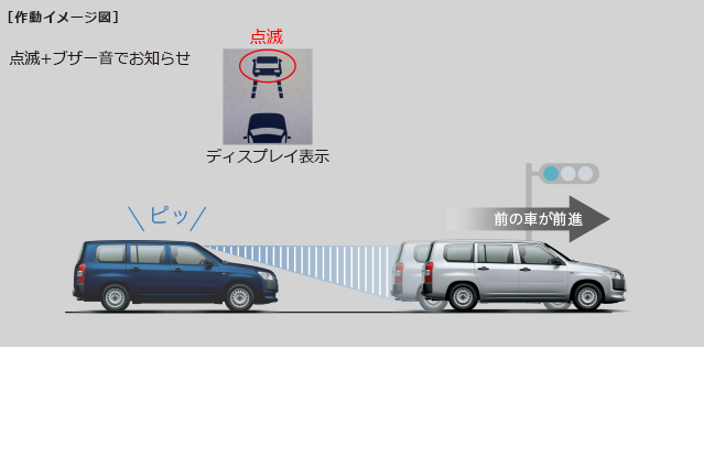 carlineup_probox_safety_tssc_2_10_pc