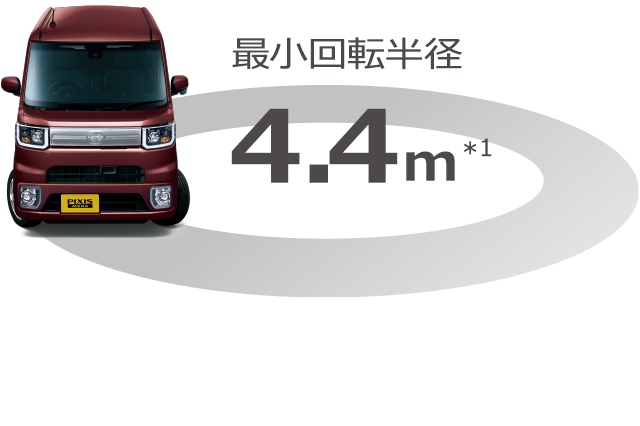 carlineup_pixismega_performance_drivability_2_03_pc