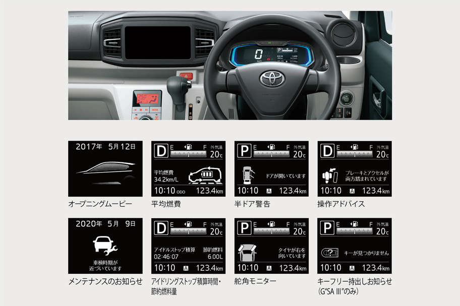 TFT*1マルチインフォメーションディスプレイ 表示例