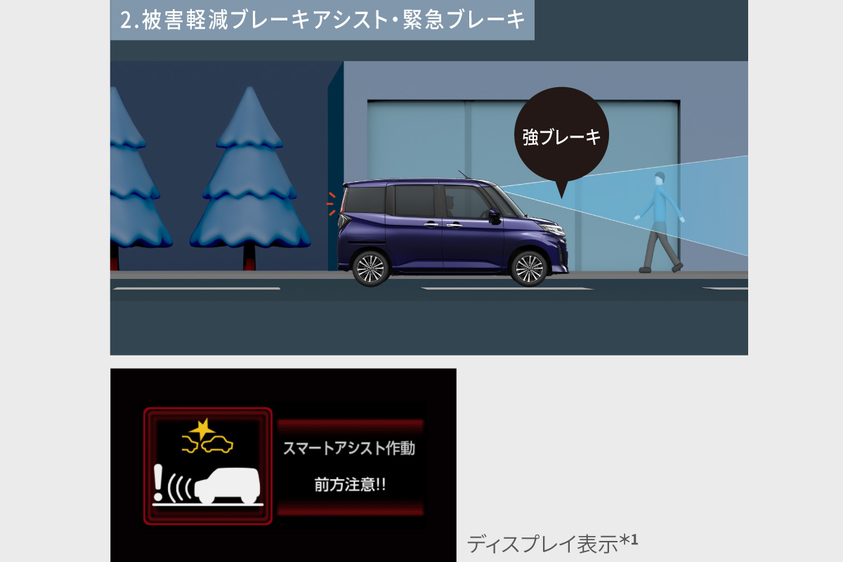 ルーミー | 特長 | トヨタカローラ山口