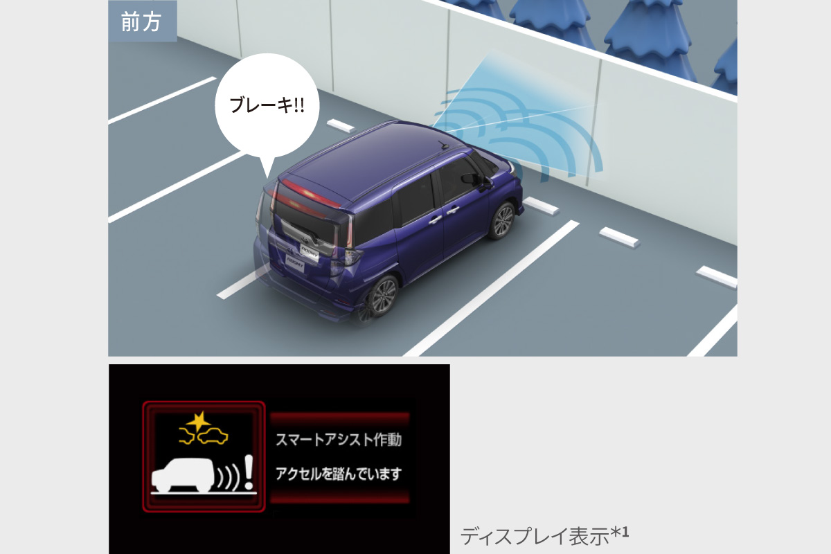 ルーミー | 特長 | トヨタカローラ山口