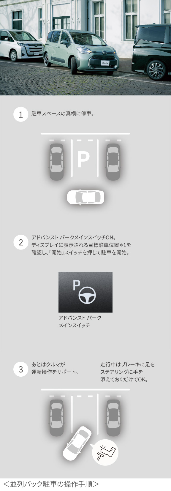 シエンタ | 安全性能 | トヨタカローラ山口