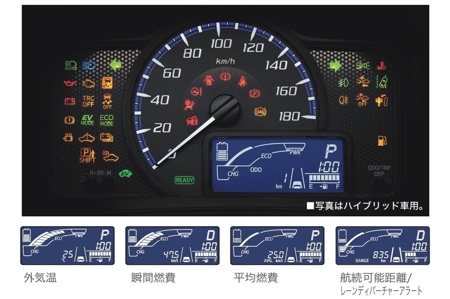 プロボックス 走行性能 トヨタカローラ山口