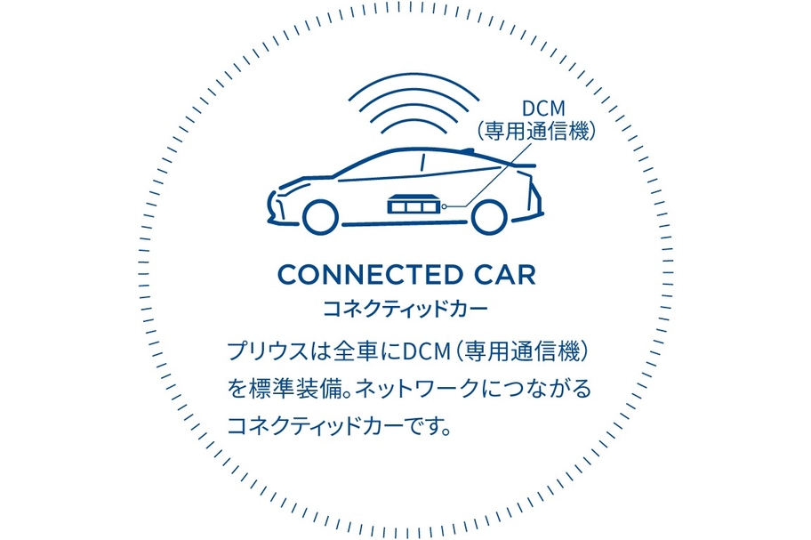prius_top_img04