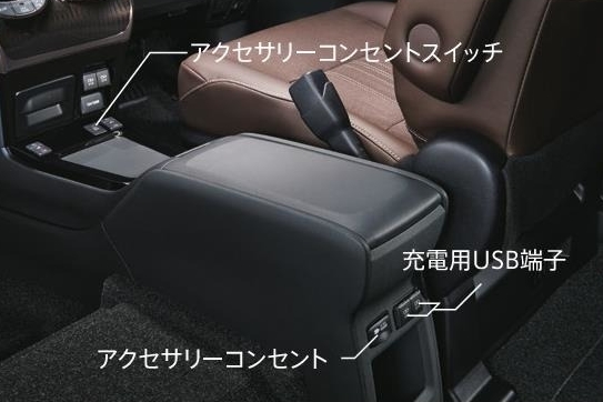 インパネ一体型センターコンソールボックス
