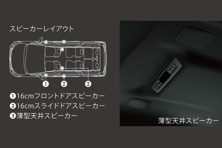 6スピーカー