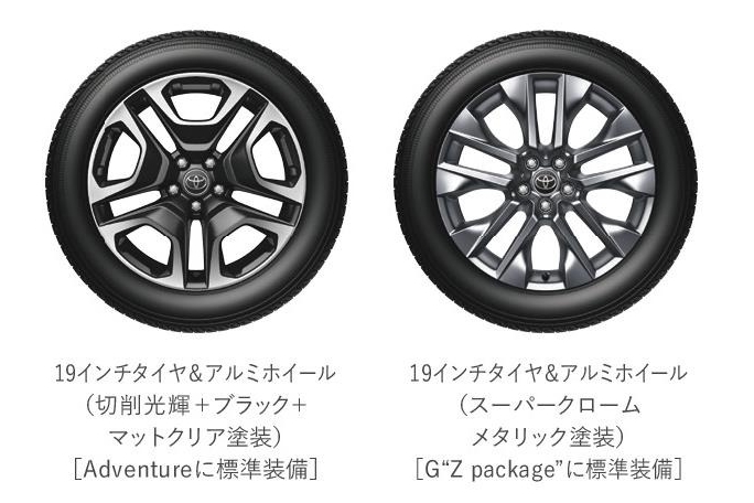 19インチタイヤ&アルミホイール