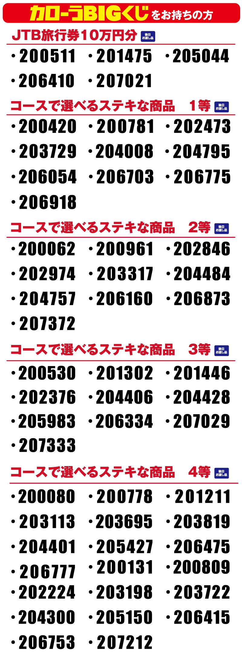 当選 金額 ジャンボ 年末