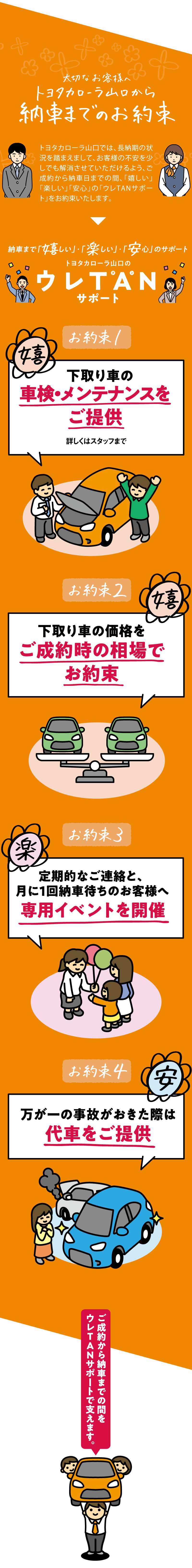 ウレTAN  トヨタカローラ山口